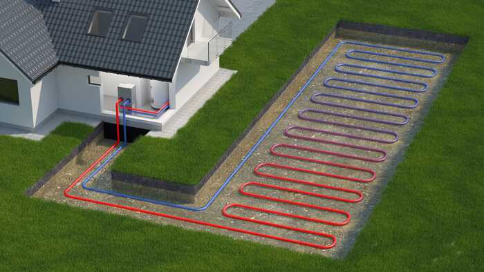 Ground source heat pump diagram